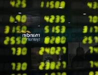 Mandiri Harga Saham